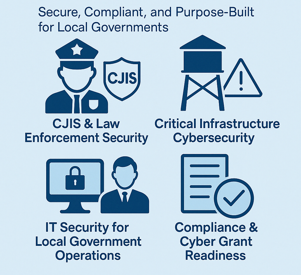 Municipal IT Services Infographic